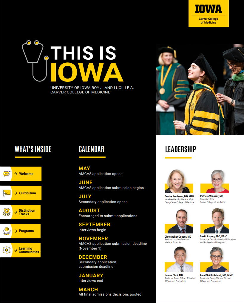 This is Iowa